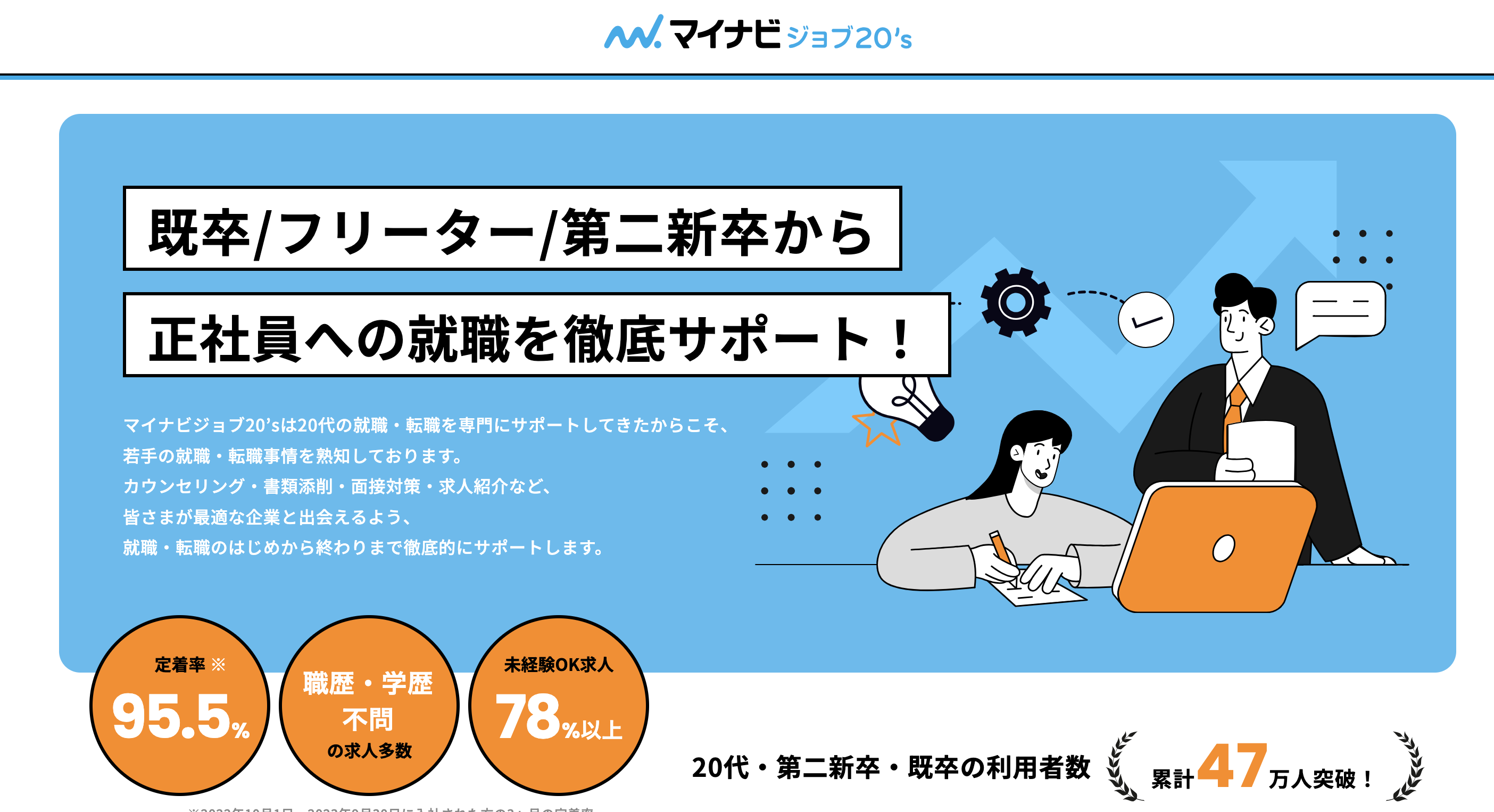 マイナビ20 評判 口コミ